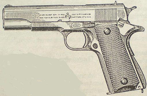 Чертеж кольт 1911 с размерами